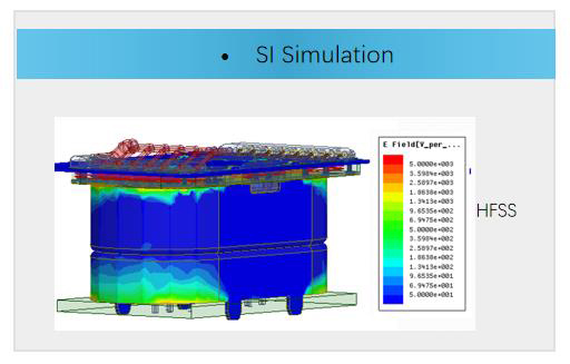 SI Simulation